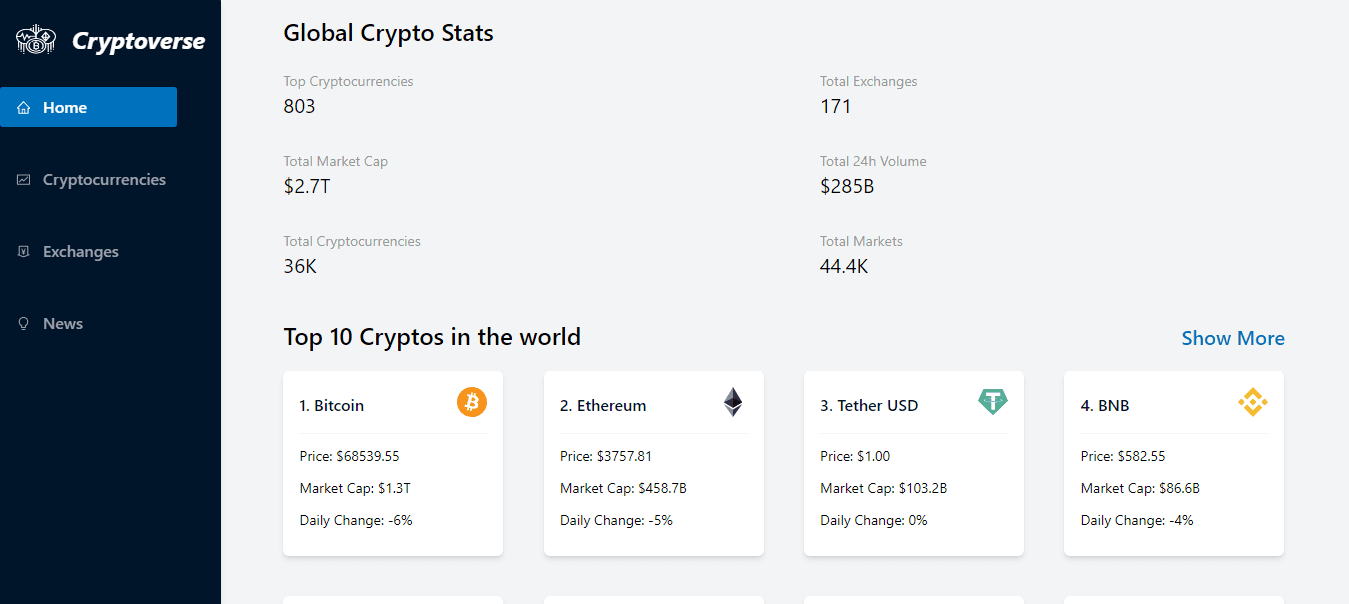 Cryptoverse